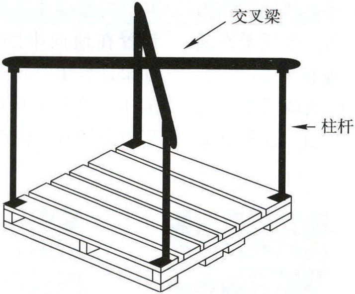 便携式货架